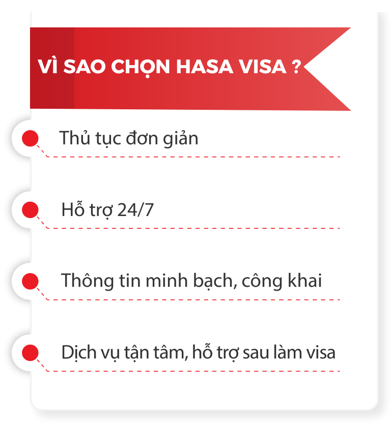 Visa Anh